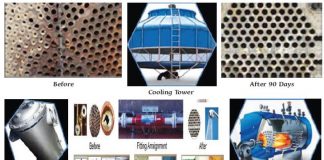 On Line Water Descaling Technology