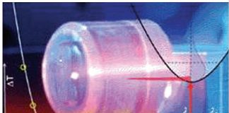 Optical Refrigeration Technology