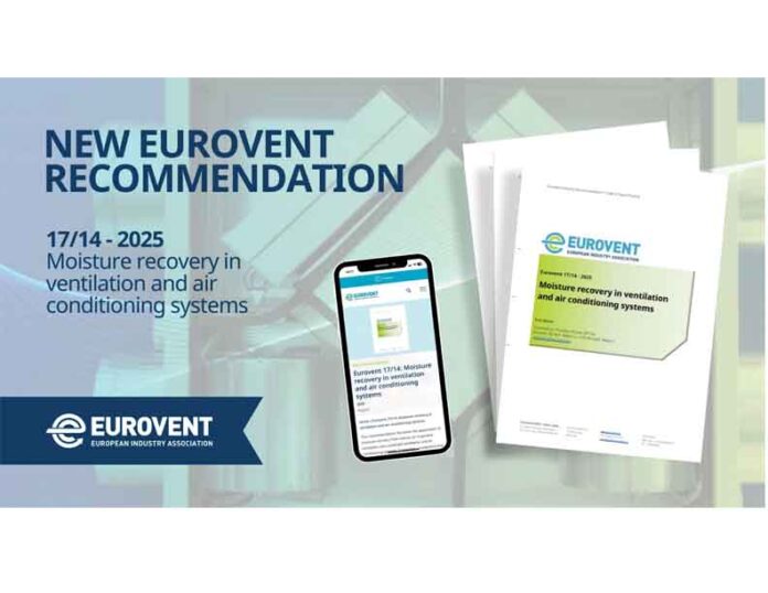 eurovent