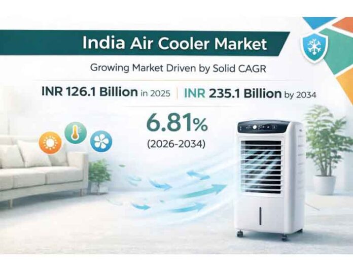 air-cooler