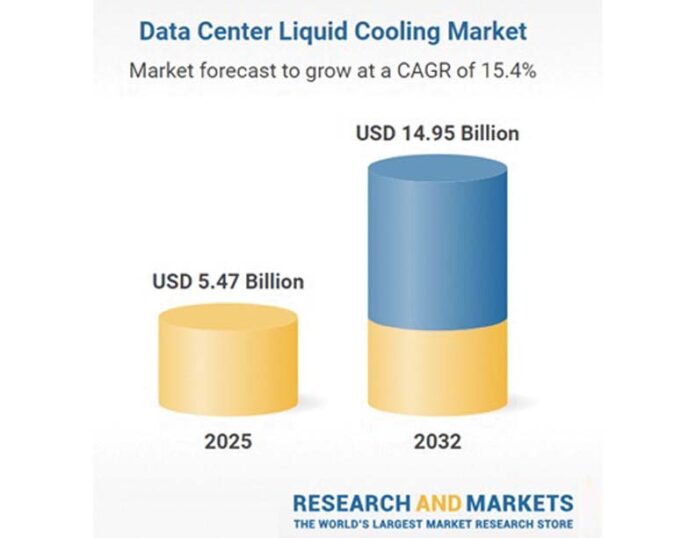 data-centers