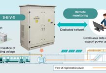 Mitsubishi Electric’s New Product Helps Railways in Their Decarbonization Initiatives